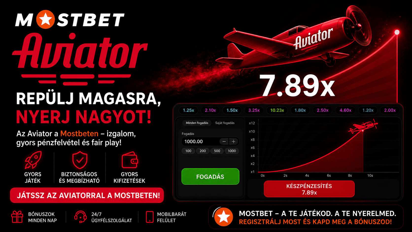Aviator Spribe a MostBet Hungary